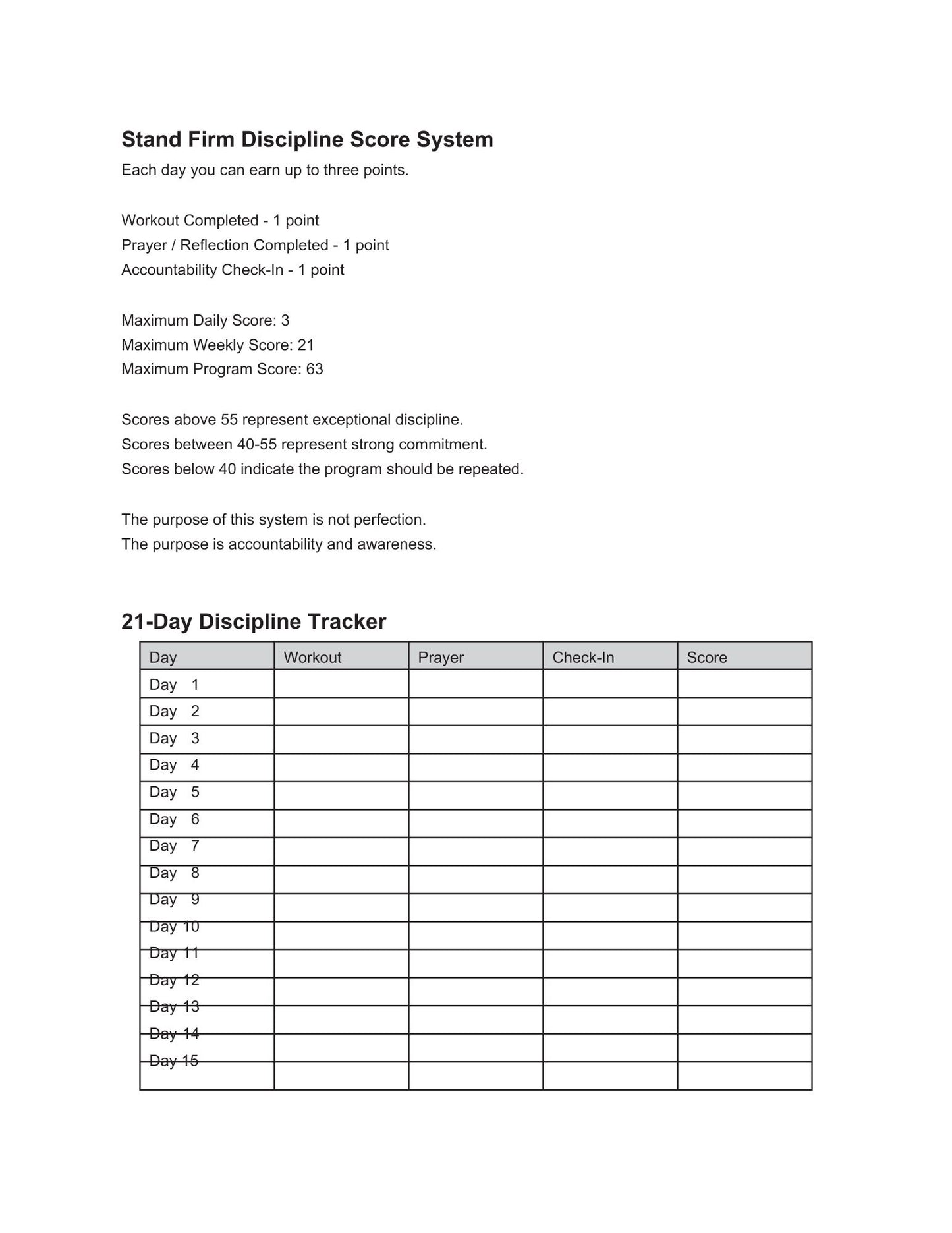 Stand Firm™ Reset – 21 Day Discipline System